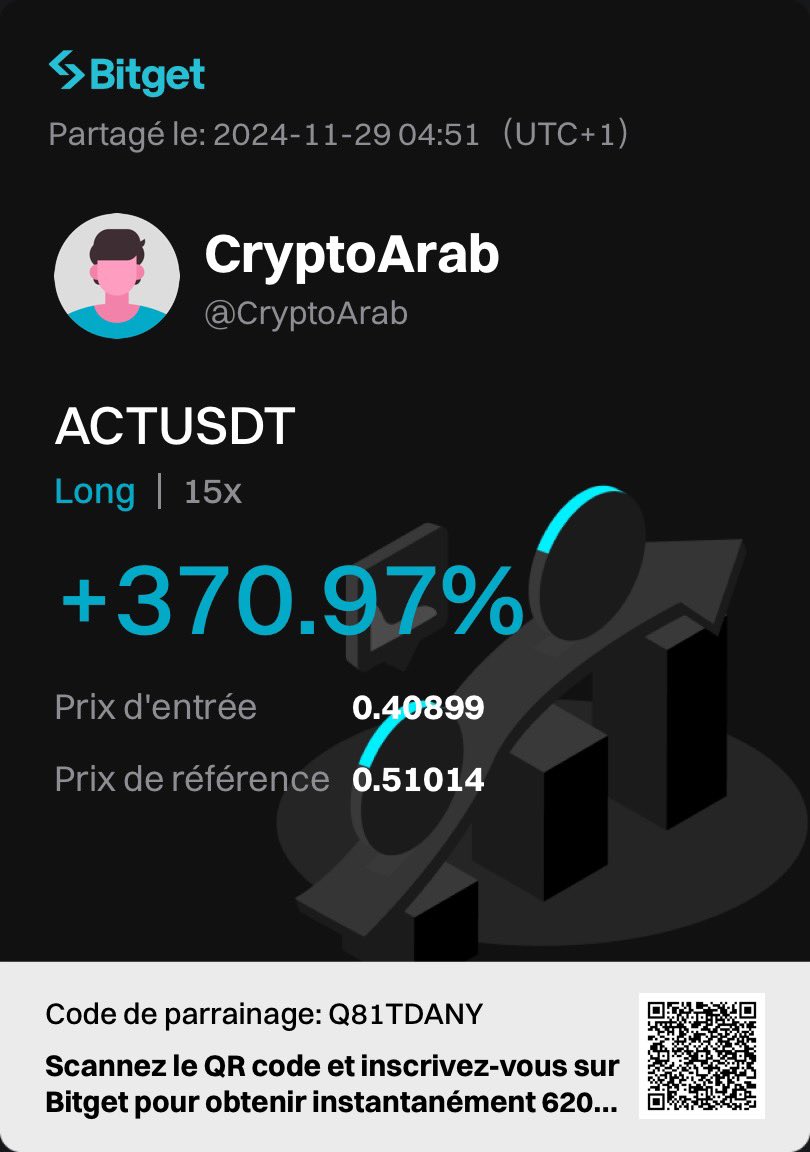 crypto_arabe's tweet photo. @tradertim https://t.co/cRt8whHoY0