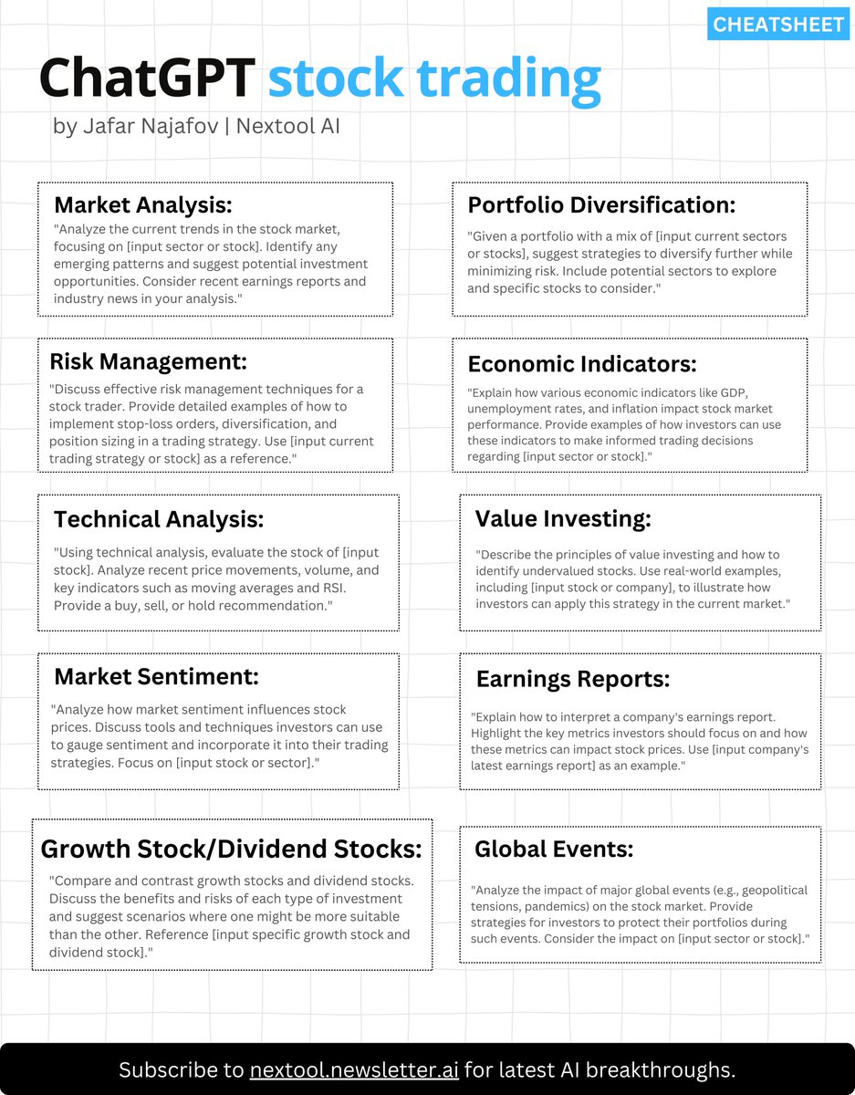Compounding Dividends tweet media
