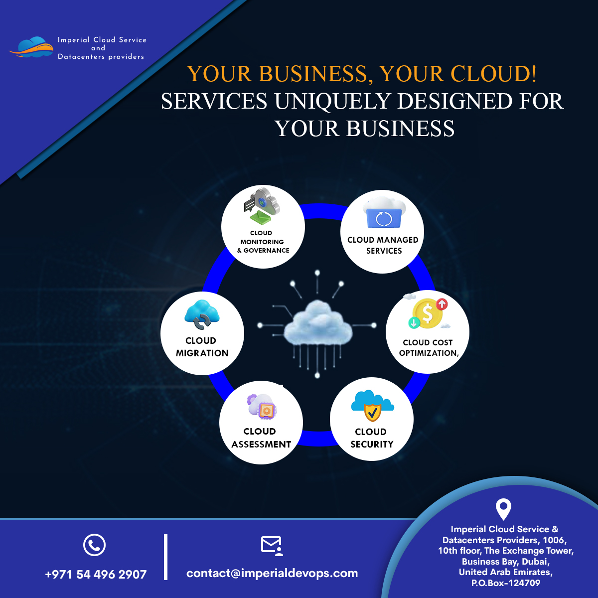 Imperialdevops's tweet image. Your Business, Your Cloud! ☁️
Flexible, scalable, and built just for you. 🚀
Let’s grow together! 💼✨
#CloudSolutions #BusinessGrowth 

Visit us at:
➡️Click here to explore our cloud services: imperialdevops.com