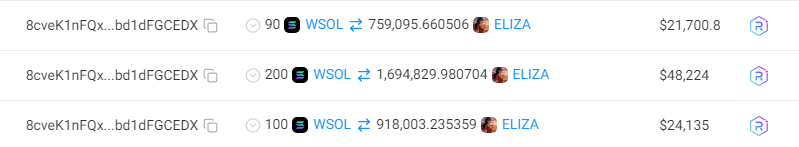 0xwitchy's tweet photo. Someone slammed 400 sol into @elizawakesup right after the $1 million buy on @ai16zdao 

Surely the fud on ai16z/eliza is bad right? Your influencers are not fudding you out of your bags, only to buy back in size and bullpost ai16z again right?

Stop being farmed, believe in something.

#AI16z #eliza