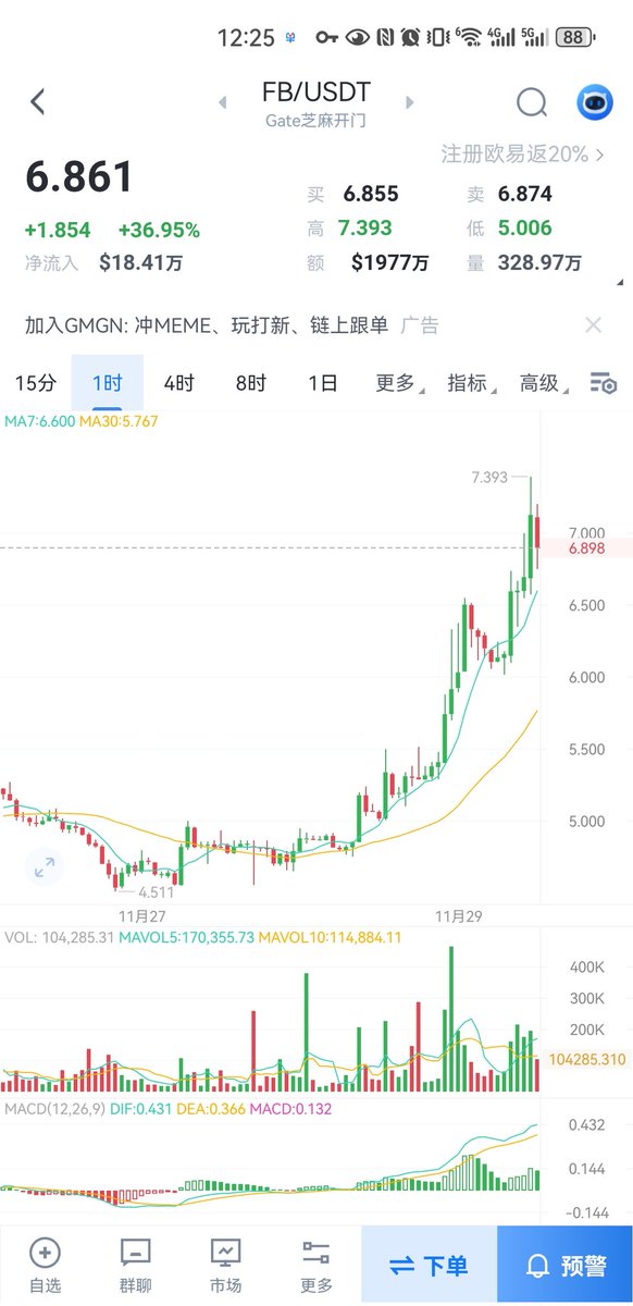 xiaobai950131's tweet photo. 年底fb和pizza随机一个上币安,不排除都上的可能,毕竟有unisat在后面推动,看好持有,1fb等于1以太坊
#RATS #RuneRats #RatsFriend #BRC20 #btc #Rune #MoonRats #MoonCats #unisat #OKX #OKXWEB3 #fb https://t.co/Rg8LbVwpxE