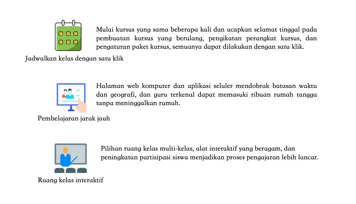 🌞Sekolah online yang out-of-the-box.