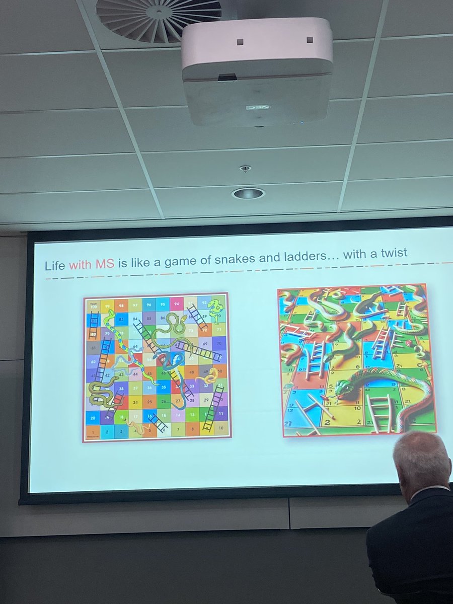 EatrightMS Dietetic Research in Multiple Sclerosis (@eatright_ms) on Twitter photo Love the analogy from Dr Sarah Flaim, person living with MS and <a href="/MS_Australia/">MS Australia</a> LEEP member. MS is like a game of snakes and ladders with a twist. Love the analogy from Dr Sarah Flaim, person living with MS and <a href="/MS_Australia/">MS Australia</a> LEEP member. MS is like a game of snakes and ladders with a twist.