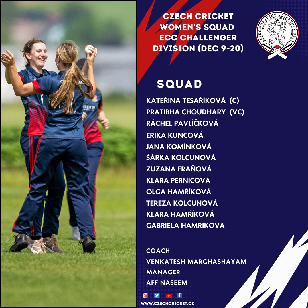 Czech Cricket : Český Kriket tweet media