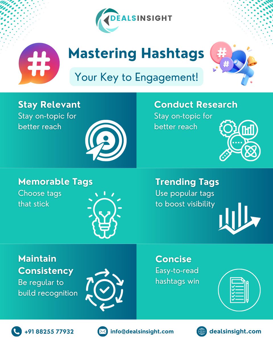 DealsInsight's tweet image. Effective hashtags boost visibility!

Keep them relevant, memorable, and simple to connect with your audience. 

Use trending and well-researched tags consistently, and watch engagement grow.

Smart hashtags = Bigger Reach!

#HashtagStrategy #SocialMediaTips #EngagementBoost