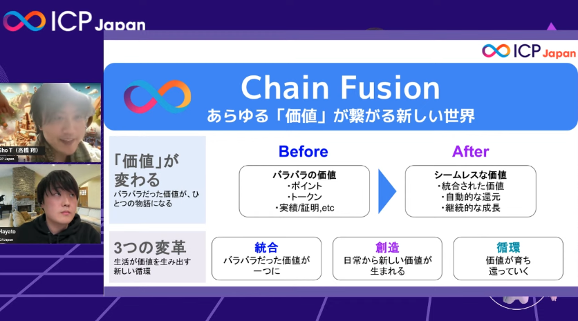 ICP HUB Japan tweet media