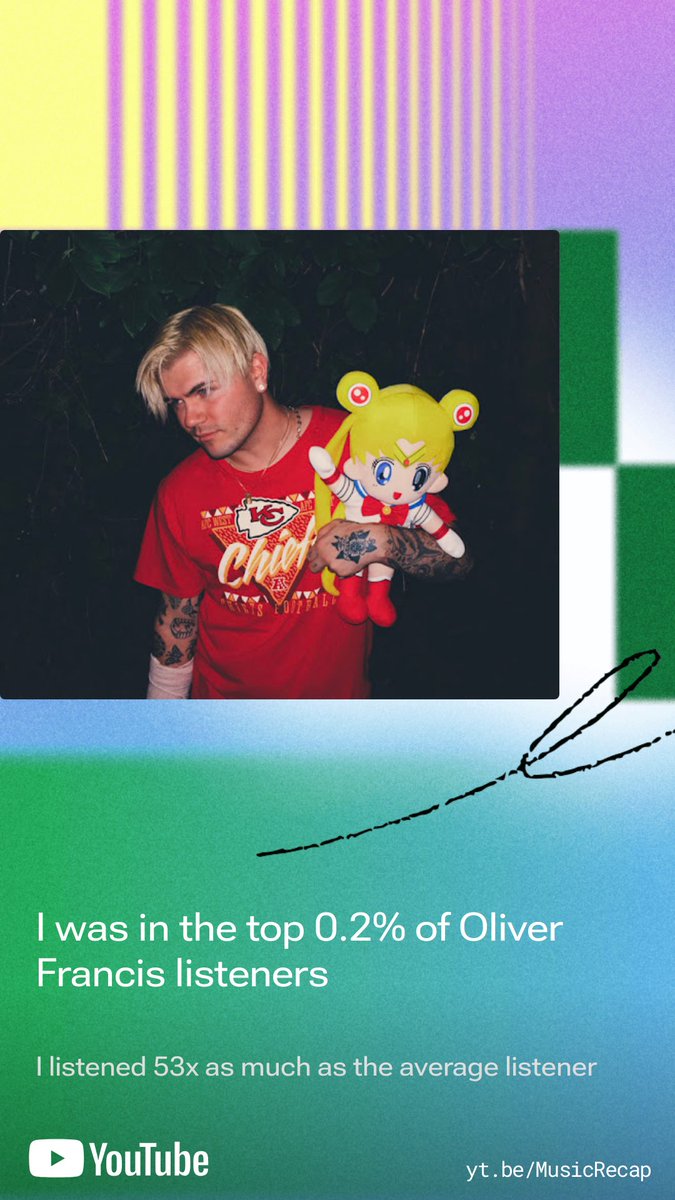 bobbyjonsin's tweet photo. @oliverxfrancis Youtube 2024 Recap https://t.co/0kV0W6tc5F