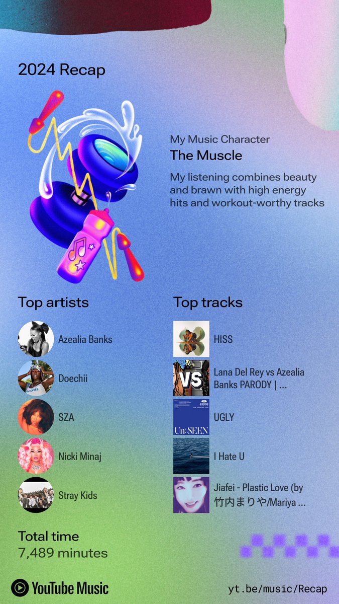 adeleane8923's tweet photo. @Poptoonz I don't know how or why but your azealia vs lana parody made it to my YouTube Recap https://t.co/yHsMA8kCQM