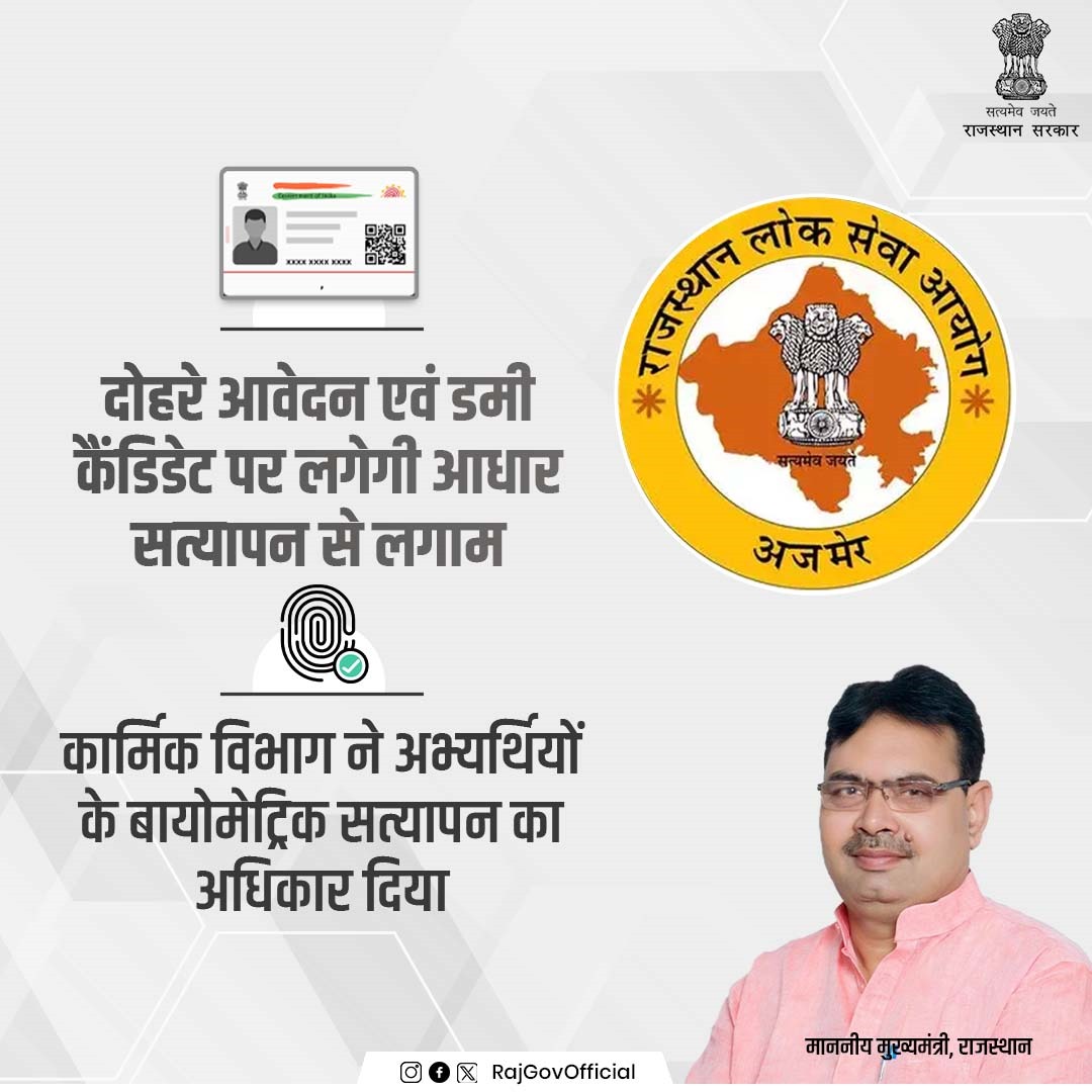 RajGovOfficial's tweet photo. राजस्थान लोक सेवा आयोग को राजस्थान सरकार के कार्मिक विभाग से भी, अभ्यर्थियों के बायोमेट्रिक सत्यापन की अनुमति प्राप्त हो गई है। अधिसूचना अनुसार आयोग अभ्यर्थियों के द्वारा किए जाने वाले, दोहरे आवेदनों की छंटनी, अभ्यर्थियों के सत्यापन, जालसाजी एवं डमी कैंडिडेट की रोकथाम के लिए, आधार सत्यापन प्रणाली का उपयोग कर सकेगा।
#राजस्थान_सरकार
#GovernmentOfRajasthan