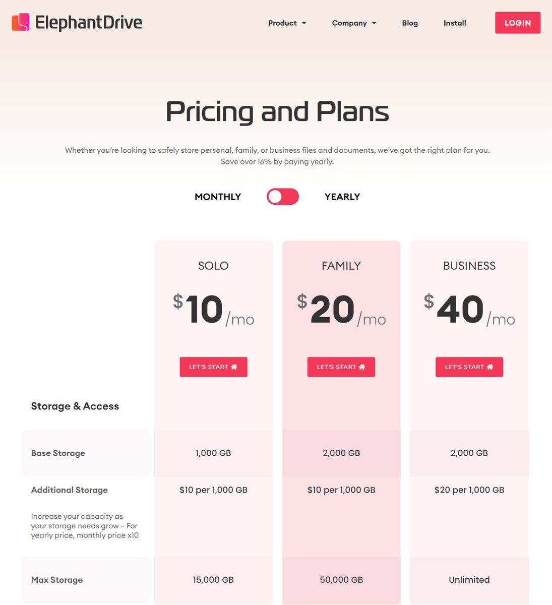 Dave Jones tweet media