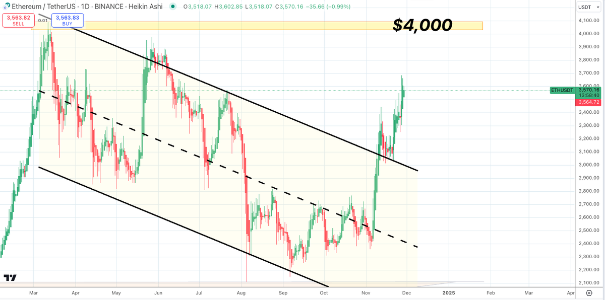 Satoshi Flipper tweet media