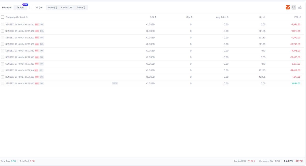 Jegathesan Durairaj (Jegan) tweet media