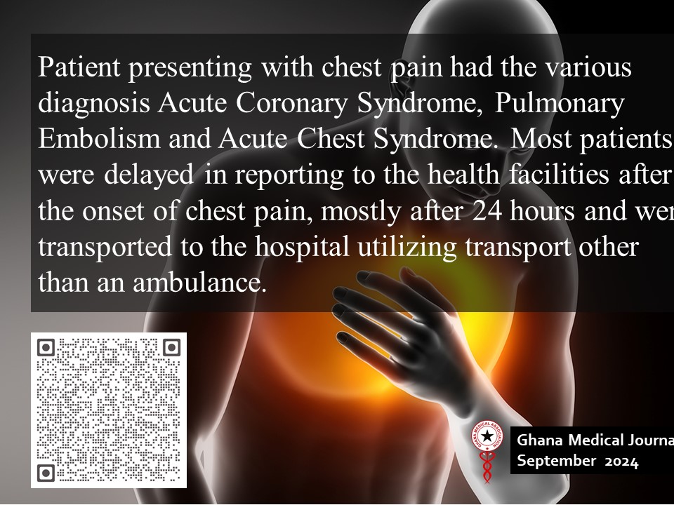 Ghana Medical Journal (@ghanamedj) on Twitter photo Patterns of acute chest pain at two tertiary centres in Accra, Ghana
ghanamedj.org/articles/Septe…
<a href="/ghanamedj/">Ghana Medical Journal</a>
<a href="/GhanaMedAssoc/">Ghana Medical Association</a>
<a href="/TheLancet/">The Lancet</a>
<a href="/TheLancetEndo/">The Lancet Diabetes & Endocrinology</a>
<a href="/AJPPEditors/">African Journals</a>
<a href="/AJOLinfo/">AJOLinfo</a>
<a href="/RedCross/">American Red Cross</a>
<a href="/ESC_Journals/">European Society of Cardiology Journals</a> Patterns of acute chest pain at two tertiary centres in Accra, Ghana
ghanamedj.org/articles/Septe…
<a href="/ghanamedj/">Ghana Medical Journal</a>
<a href="/GhanaMedAssoc/">Ghana Medical Association</a>
<a href="/TheLancet/">The Lancet</a>
<a href="/TheLancetEndo/">The Lancet Diabetes & Endocrinology</a>
<a href="/AJPPEditors/">African Journals</a>
<a href="/AJOLinfo/">AJOLinfo</a>
<a href="/RedCross/">American Red Cross</a>
<a href="/ESC_Journals/">European Society of Cardiology Journals</a>
