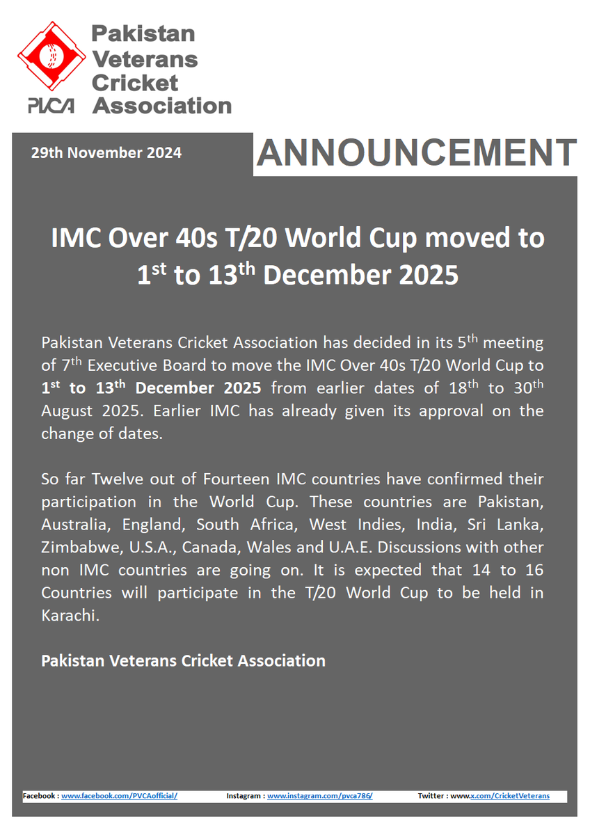 Pakistan Veterans Cricket (@cricketveterans) on Twitter photo 