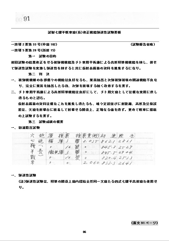 試製七糎半戦車砲(長)の研究原簿の復刻版出します。同砲はⅠ型としてチリ車(五式中戦車)に、Ⅱ型としてチト車(四式中戦車)に搭載予定だったのは周知の事実ですが、本書には、他に三式中戦車の砲塔にも搭載が検討され、かつ三式中戦車に四式中戦車の砲塔を搭載試験実施報告など、知られざる情報満載。
