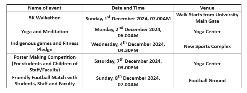 HydUniv's tweet photo. As part of the Ministry of Education, Government of India and University Grants Commission initiative of 6th edition of Fit India, the Department of Physical Education and Sports, University of Hyderabad celebrates the first week of December 2024 as the #FitIndiaWeek
Please see the events being organised in enclosed poster.
It is requested to the university community to participate in these events and make the Fit India Week Program a grand success.
#fitindiachallenge #fitindia #FitIndiaMovement #FitIndiaMission #fitindians
@EduMinOfIndia @MIB_India @MoHFW_INDIA @ugc_india @HydUniv @PIB_Edu @mygovindia @dpradhanbjp @PMOIndia @narendramodi @uohpolsci @uohcomm @PlantSciUoH