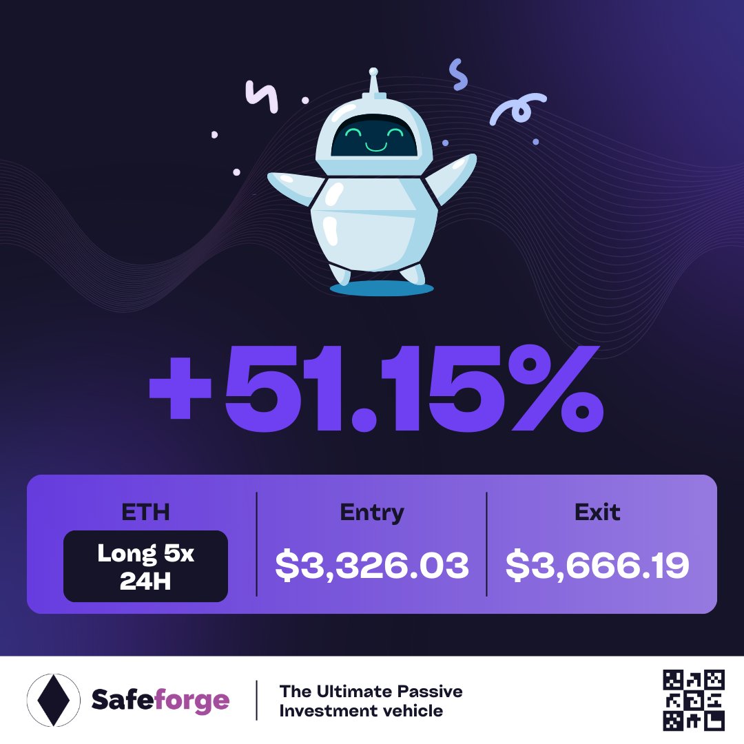 safe_forge's tweet image. 🚀 Daily Performance Update:

Our trading models delivered 10.3% raw gains on ETH in the last 24 hours! The power of diversification and cutting-edge AI in action.

26/11 +3.11%
27/11 +10.3%
28/11 +2.03%

#Safeforge #CryptoTrading #Web3