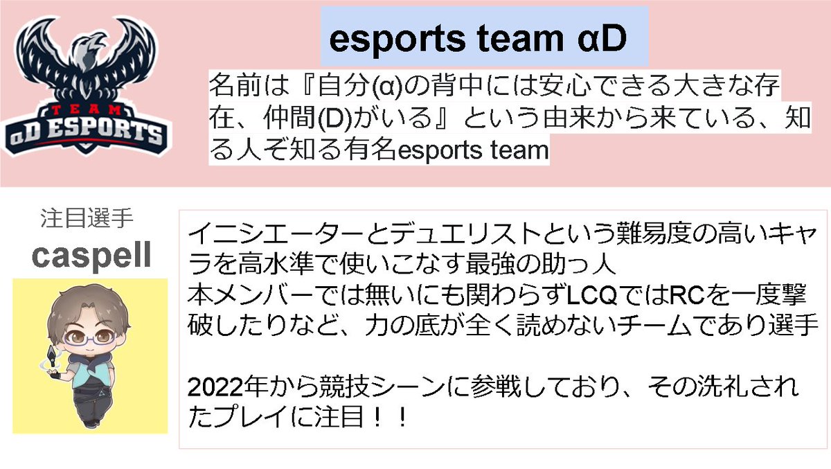 Dグループ初戦のチーム紹介と注目選手を簡単にですがまとめてみました！
Dグループを見る方はもちろんウォッチパーティーをする配信者の方々も是非ご覧ください！
#caspell_ #ikurai9
#VALORANT