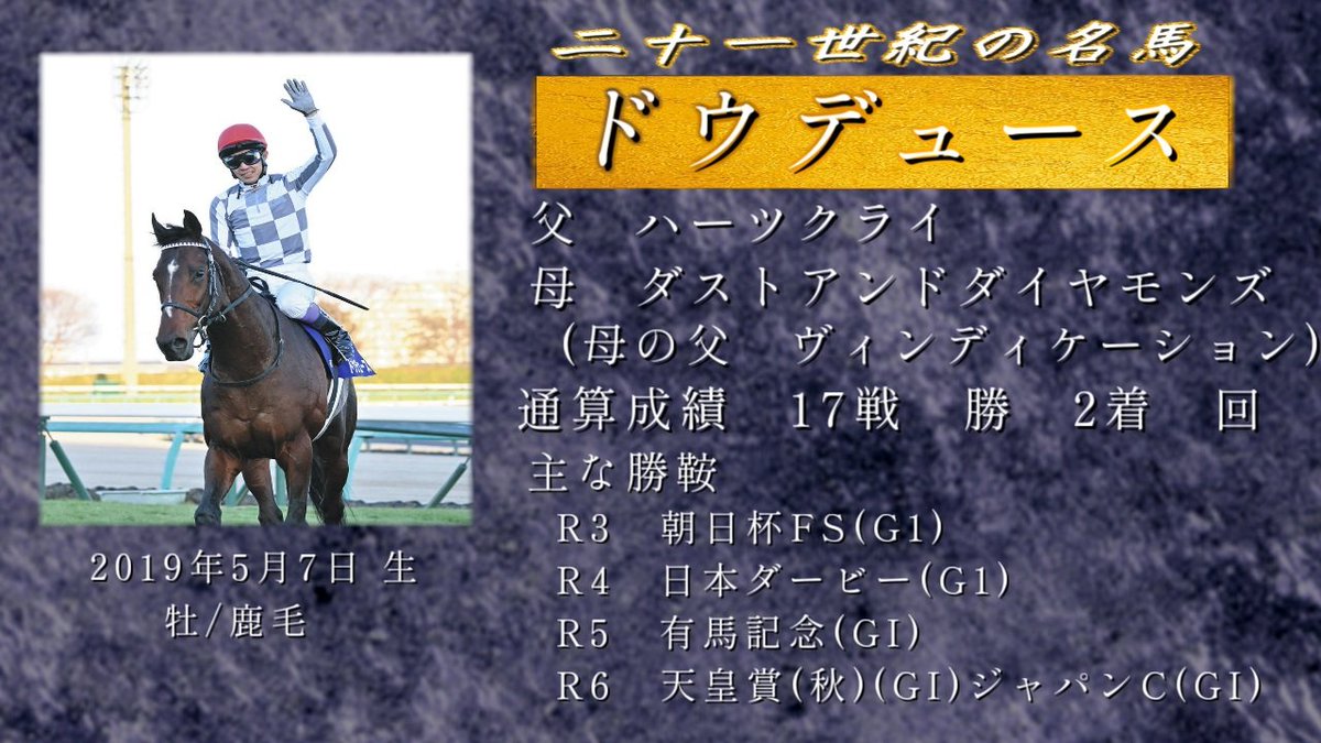 koou1594's tweet photo. 21世紀の名馬『ドウデュース』の執筆を始めますが、どんな書き出しにするか大いに悩み中……。
本当に、面白き名馬だ。 https://t.co/VDszaeQzhD