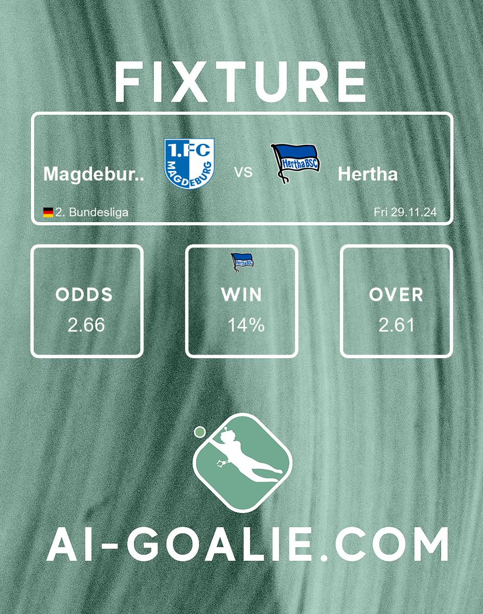 AIGoalie's tweet image. 1.FC Magdeburg vs Hertha BSC in 2.

Bundesliga.

Hertha BSC to win (odds 2.66).

Predictions from https:// 
 ai-goalie.com #2BL