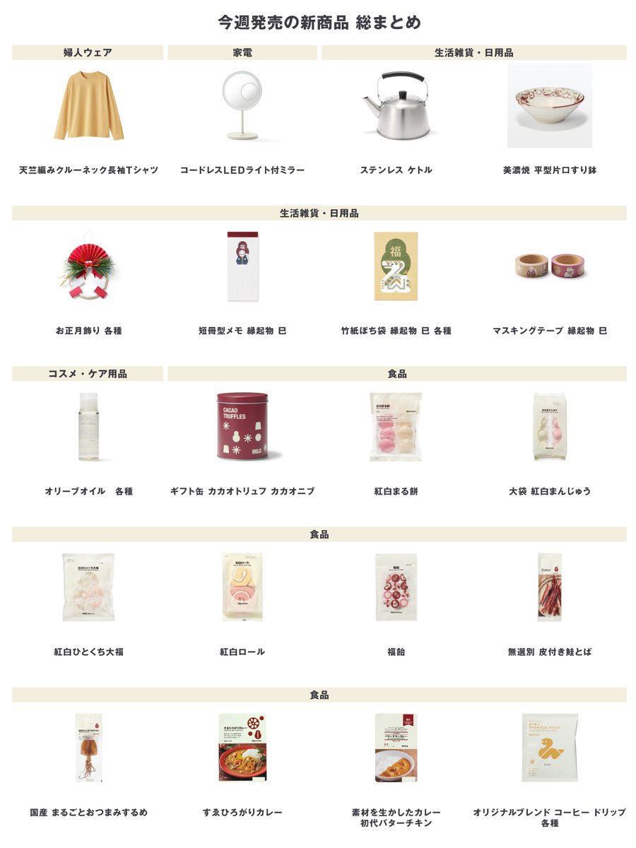 無印良品 on X: 