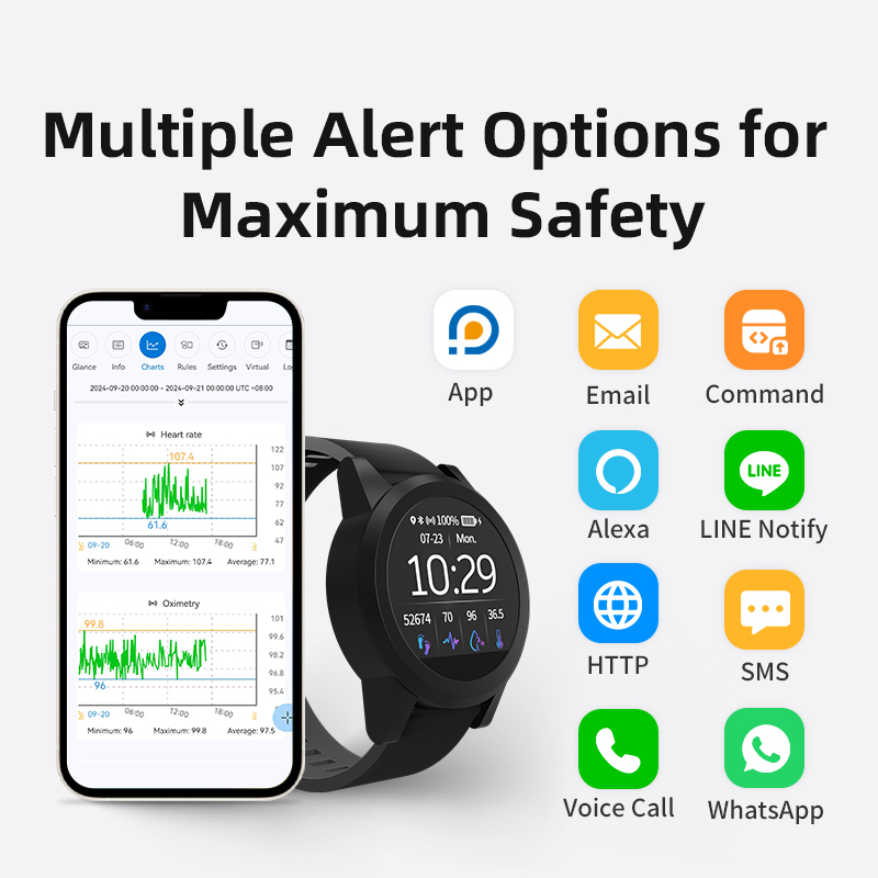 UbiBot_io's tweet image. ๐ UbiBot Smart Watch HW1: Your IoT Project Partner!
๐ก Key Features:
โ
IoT Integration: Real-time data via 4G.
โ
Customizable: Fits smart health, logistics, and more.
โ
Multi-Functional: Health tracking, GPS, and alerts.
#UbiBotSmartWatch #IoTInnovation
#ProjectSolutions