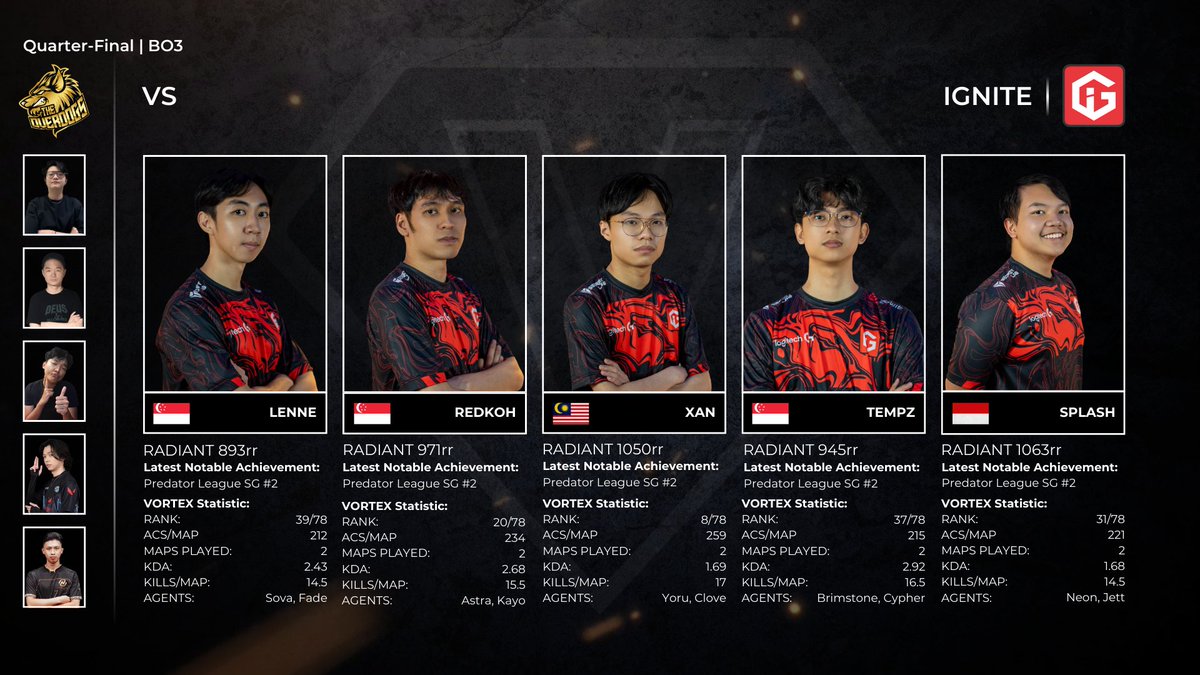 BerryfamCo's tweet photo. Stay tuned for the match between an Invited vs Qualified at quarterfinals.
@THEOVERDOGS_VLR 

Time: 8.00pm GMT+8 
LIVE on: Twitch/Youtube - BerryfamCo 
Facebook - ColorfulMY
“Greatness awaits recognition”

More information: https://t.co/j8nHzF0HbI

#vortexhd #berryfamco https://t.co/Okz9RTeelt