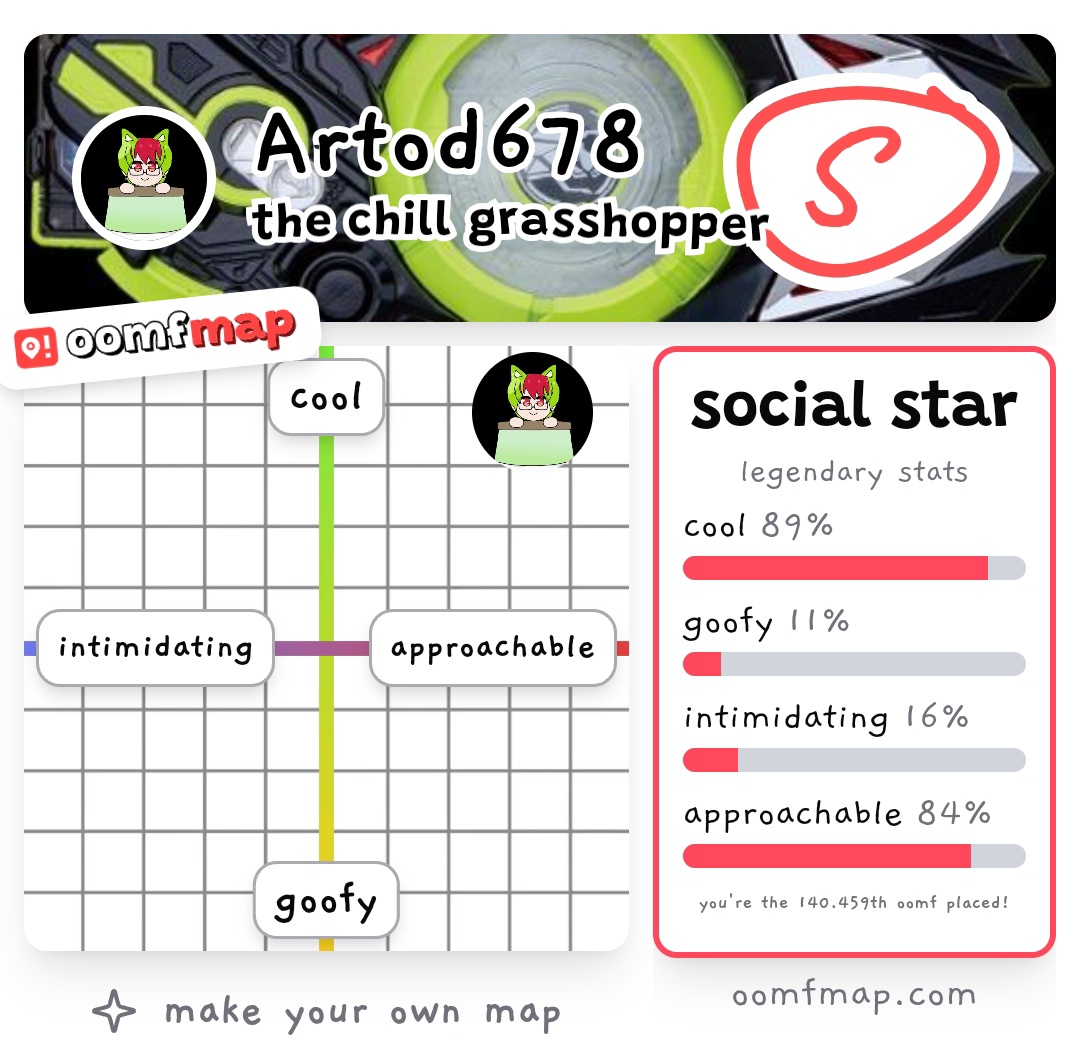 Artod678's tweet image. Kok keterbalikan ya?