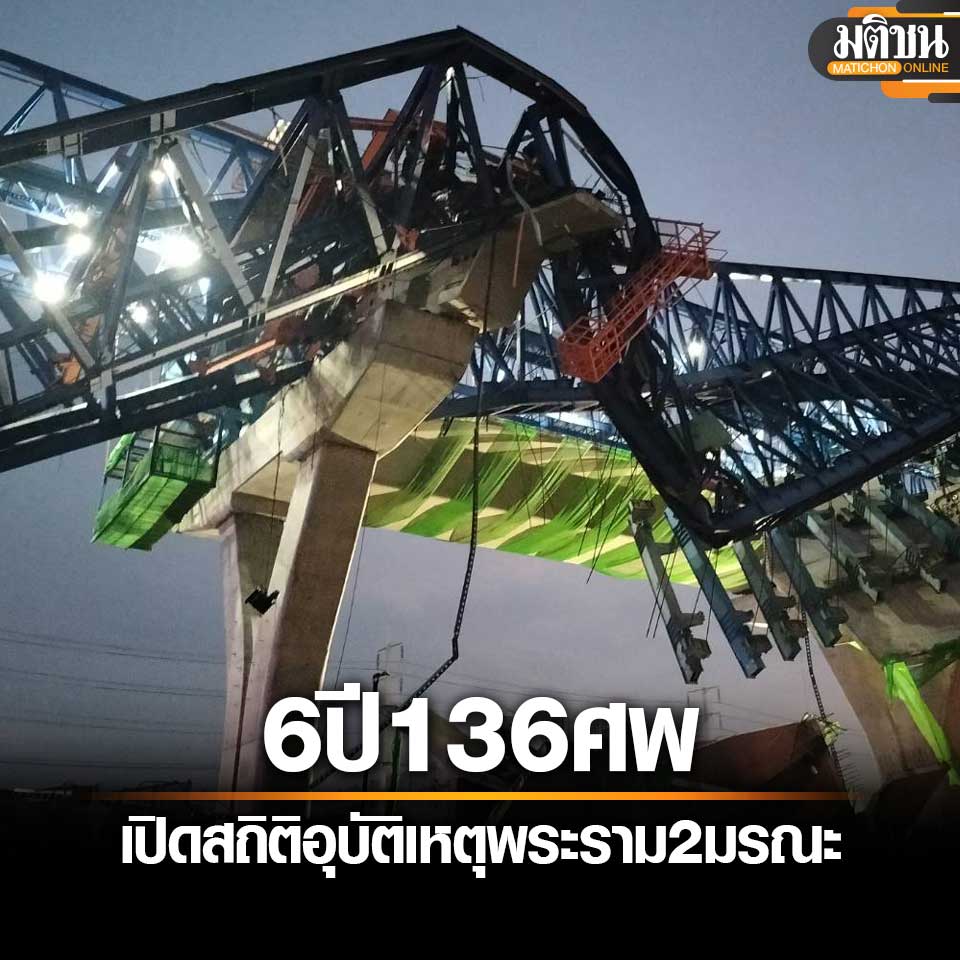 MatichonOnline's tweet image. ย้อนสถิติ #ถนนพระราม2 มรณะ 6 ปี อุบัติเหตุ 2,245 ครั้ง เสียชีวิต 136 ราย สูญเสียซ้ำ 5 ศพเช้านี้

อ่านข่าว - matichon.co.th/local/crime/ne…
.
#มติชนออนไลน์