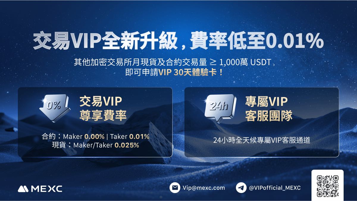 🔥MEXC交易VIP全新升級，費率低至0.01% 其他加密交易所月現貨及合約交易量≥ 1,000萬USDT，即可申請VIP 30天體驗卡！💳  💎合約：Maker 0.00% | Taker 0.01% 💎現貨：Maker/Taker 0.025% 💡專屬VIP客服團隊——
