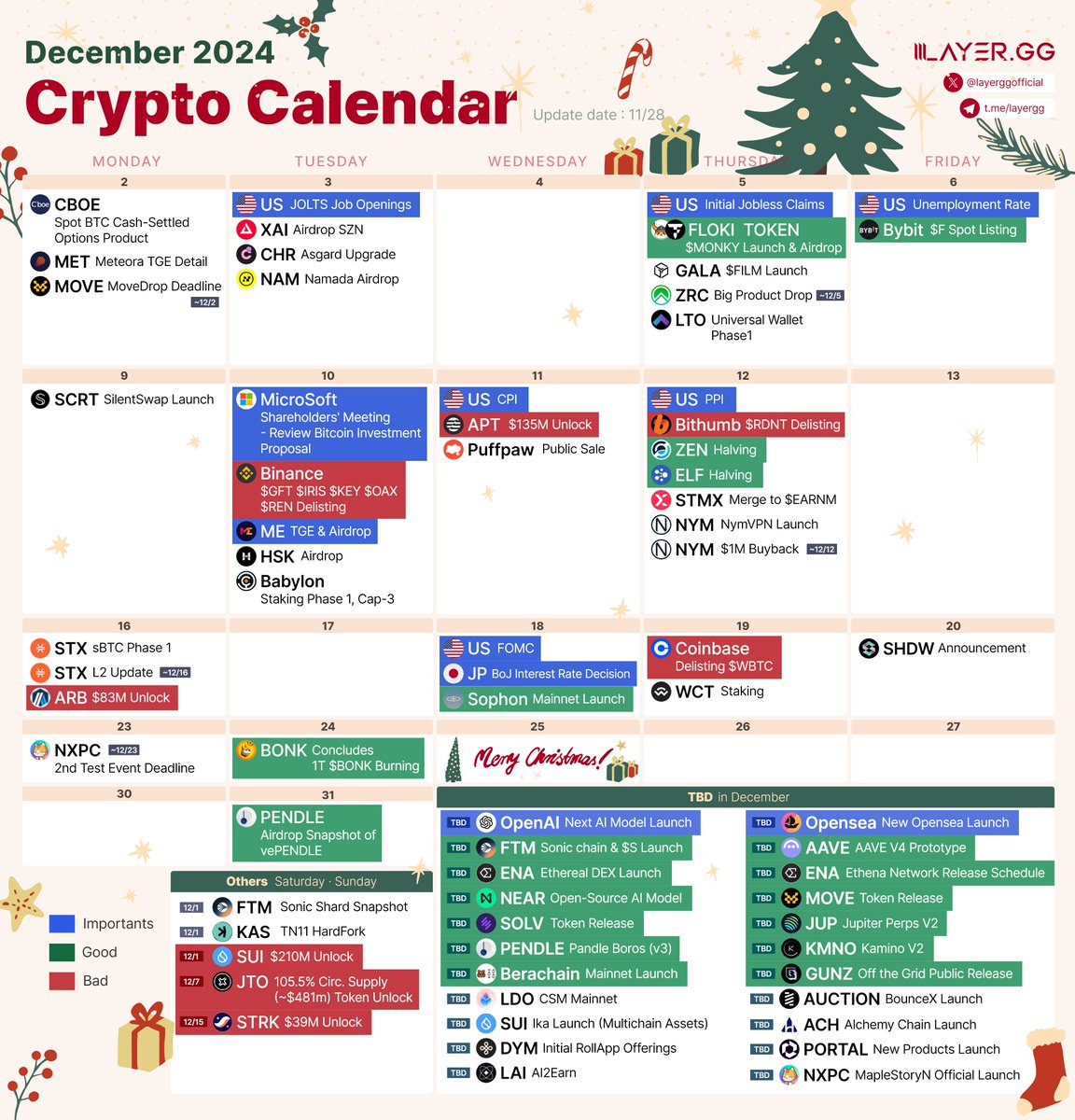 nannim (@nannim84) / Posts / X