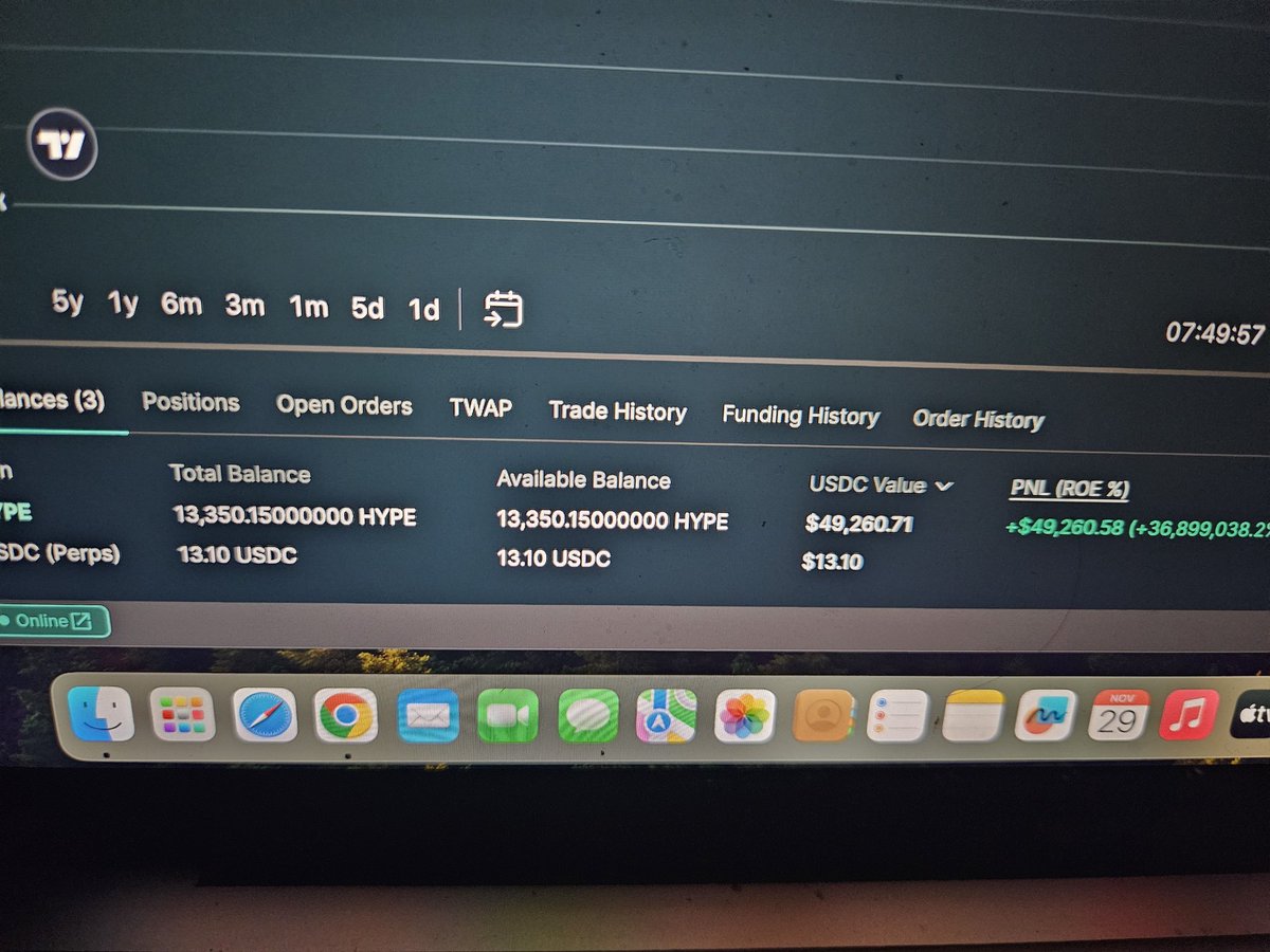 _TimeLord___'s tweet image. $HYPE thank you @HyperliquidX .