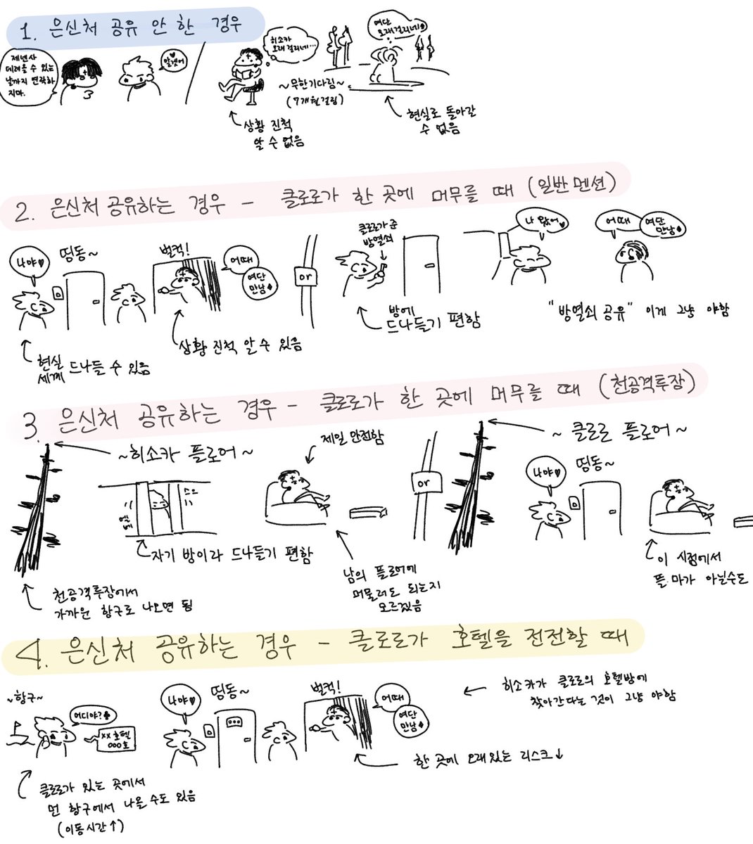 wm4x0's tweet image. 그아시절에 둘이 어떻게 지냈는지 궁금함…