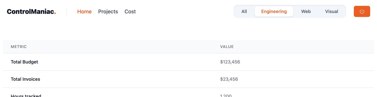 Daniel Hoelzgen tweet media