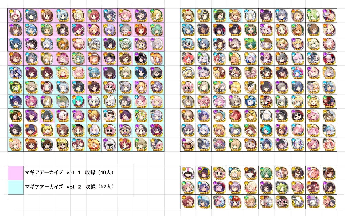 マギアアーカイブ 3