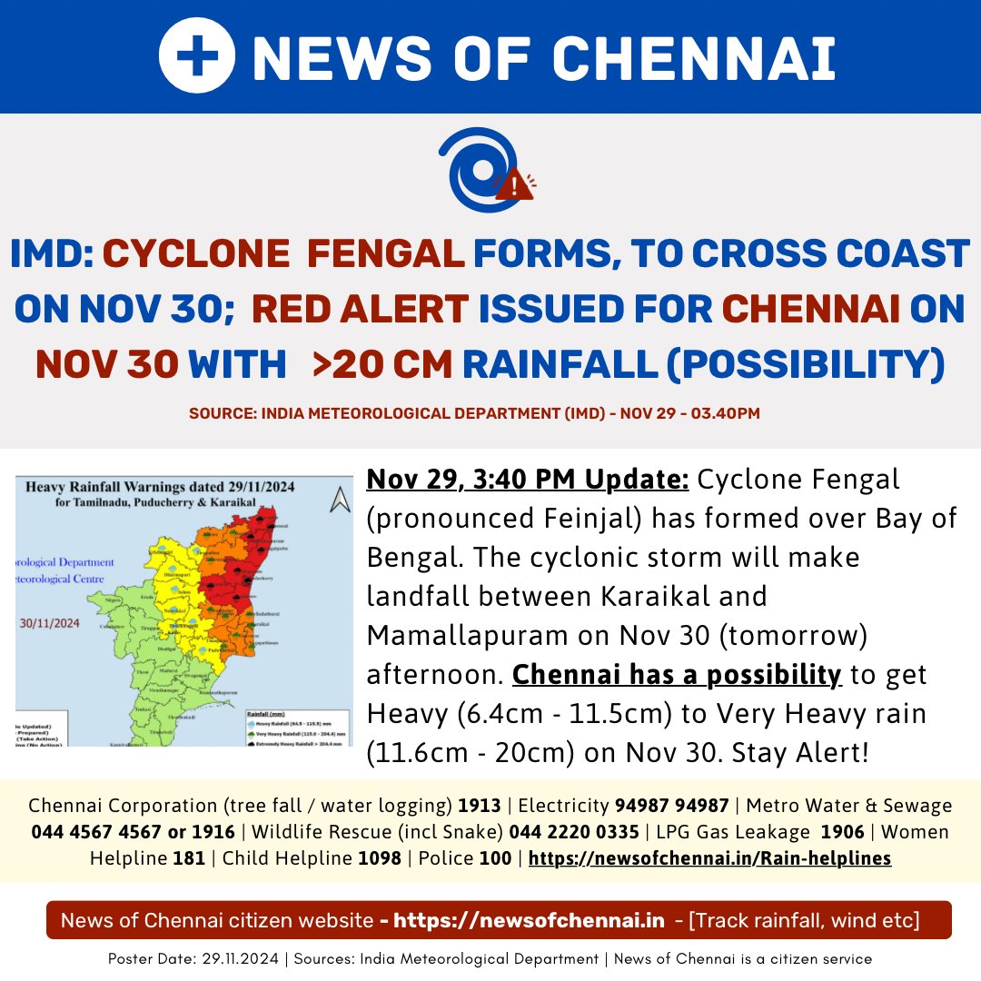 🌀Cyclone Fengal forms. to cross between Karaikal &amp; Mamallapuram on Nov 30  | 🛑 Red Alert for Chennai with possibility of 🌧️ Heavy (6.4cm - 11.5cm) to Very Heavy rain (11.6-20cm) on Nov 30 | Source: IMD

#NewsofChennai #Chennai #ChennaiRains #CycloneFengal #Fengal #BreakingNews
