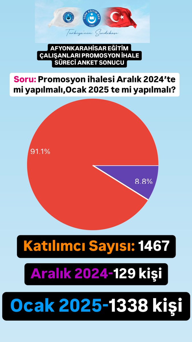 <a href="/AfyonValiligi/">T.C. Afyonkarahisar Valiliği</a> 
<a href="/kubrayigitbasi/">Doç. Dr. Kübra Güran Yiğitbaşı</a> 
<a href="/afyonilmem/">Afyonkarahisar İl Milli Eğitim Müdürlüğü</a> 
<a href="/miracsunnetci/">Miraç Sünnetci</a>