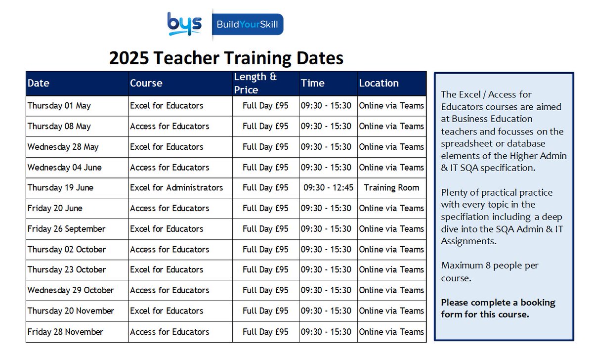 Last training course of 2024 today, but more dates next year.  I'm taking provisional bookings now (don't worry, no committment at the moment 😀) I could put earlier dates on if there is demand ...
Please can you help me spread the word 😁