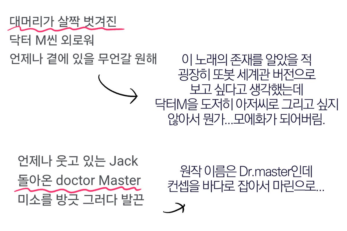 체필 1집 수록곡 <스마일잭>모티브의 도봇au에...무언가의 기반캐...
예전부터 굉장히 이걸 그려보고싶었는데 그리고 나니까 부끄러워져서 필터를...ㅎ