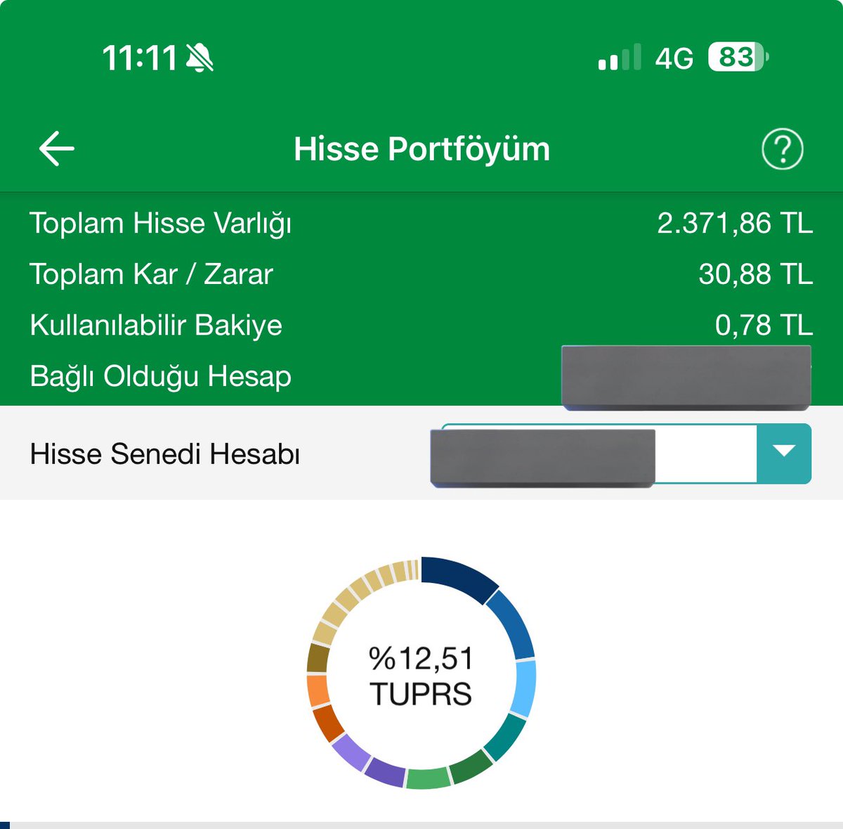 Sigarasız 15. Gün

Elimdeki kalan 2 lot #dardl sattım.

3 lot #yeotk
2 lot #cante
1 lot #odas

Aldım.

Hedef 1 yılda 200k!

Allah utandırmasın!