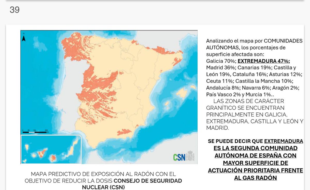 PedroPastorV's tweet photo. Ayer en una jornada organizada por Quirón  Prevención Salud con la colaboración de la Diputación Provincial de Cáceres fui invitado . Mi ponencia "Radón un carcinogeno humano" https://t.co/fepp7Hmlc4