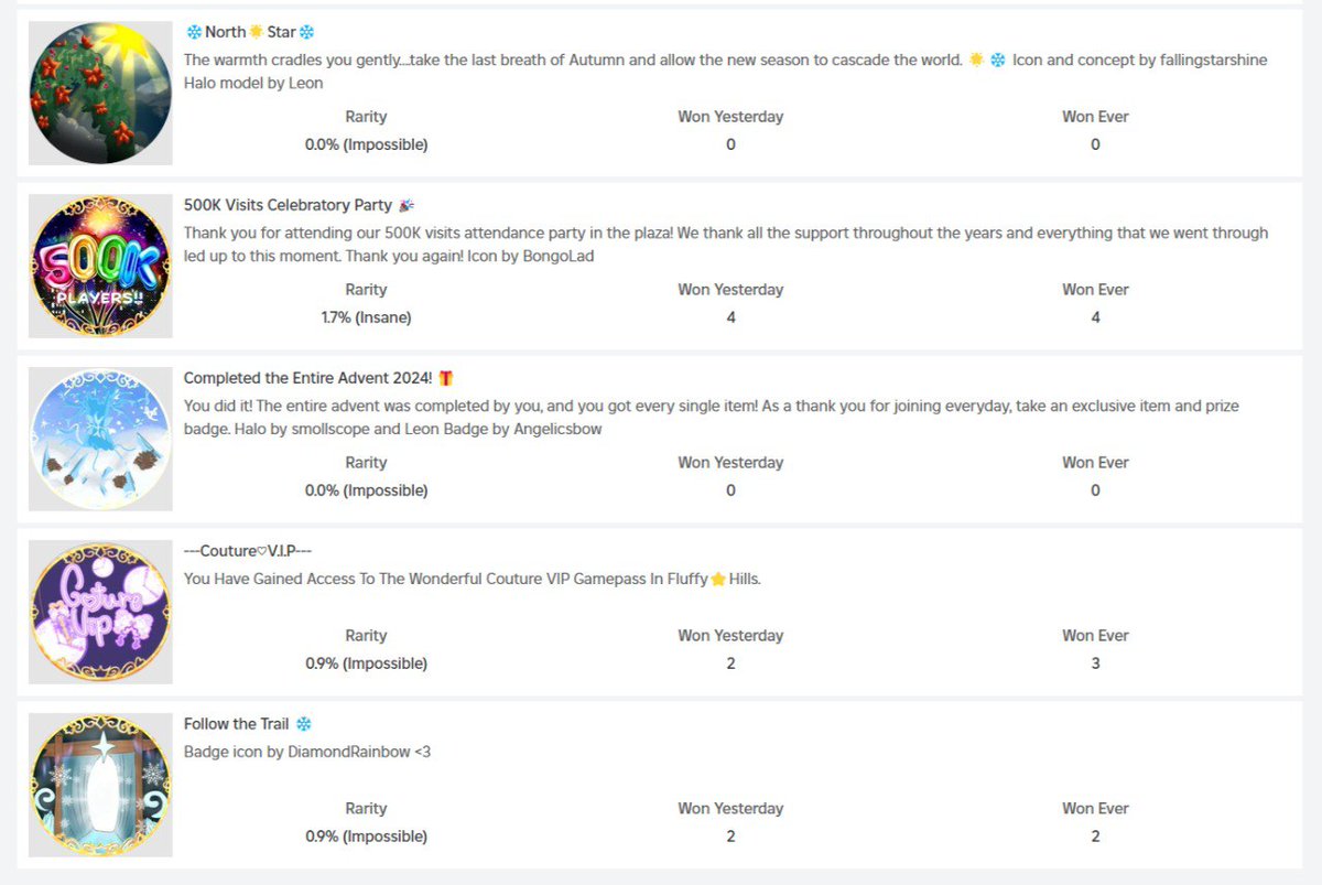 New Badges in Fluffy Hills!!❄️☃️
#fluffyhills #fluffyhillsroblox