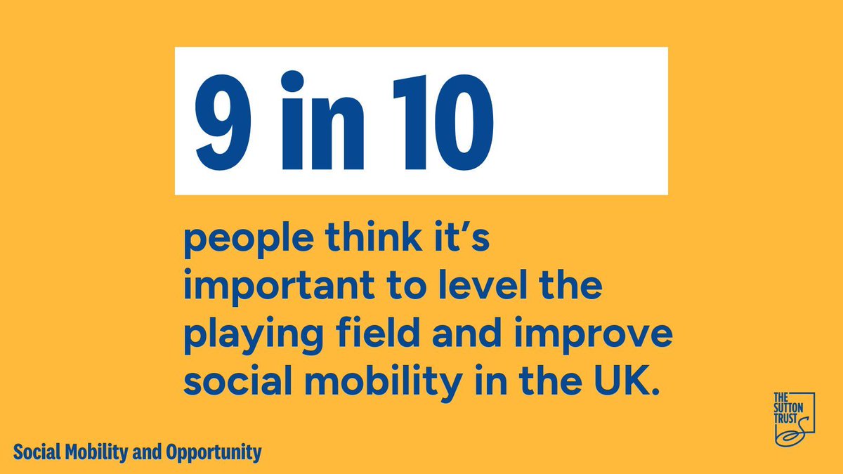 suttontrust's tweet photo. Our polling revealed that the British public perceives society to be unequal and unfair.

It also found huge support for investment to improve social mobility and provide all young people with equal opportunities. 

Read more ⤵️
https://t.co/lxuuJUuOkD https://t.co/crRUnj6ifA