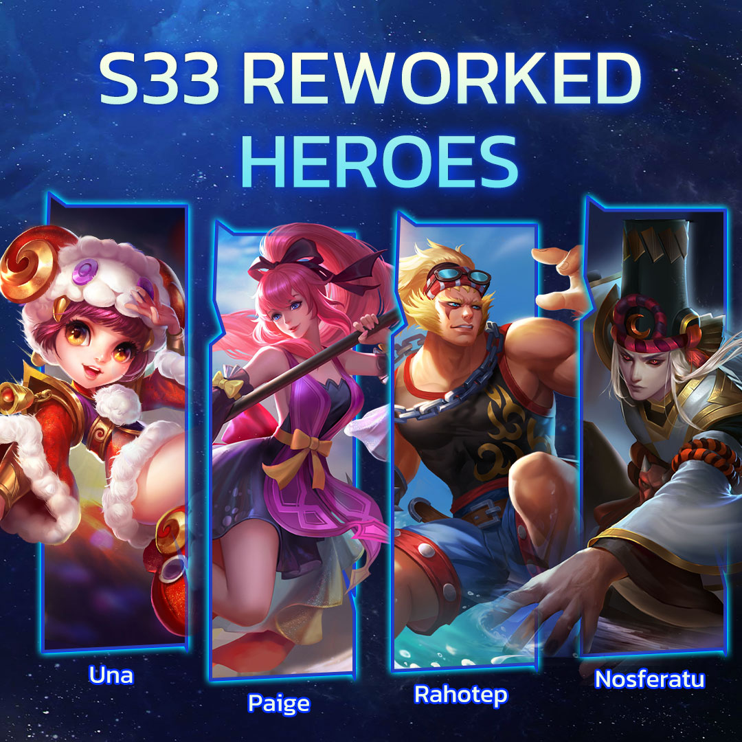 HeroesEvolved's tweet photo. 🎉 Answer Reveal! 🎉
In Season 33, we’re giving a rework to Una, Paige, Rahotep and Nosferatu! 🚀 They will bring fresh strategies and gameplay to the battlefield. Stay tuned for more details! We can't wait to see you all in Season 33! 💥
#HeroesEvolved #S33 #HeroRework #MOBA https://t.co/FHWMsUtNVa