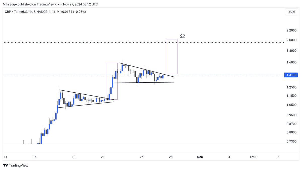 CryptoGeek tweet media