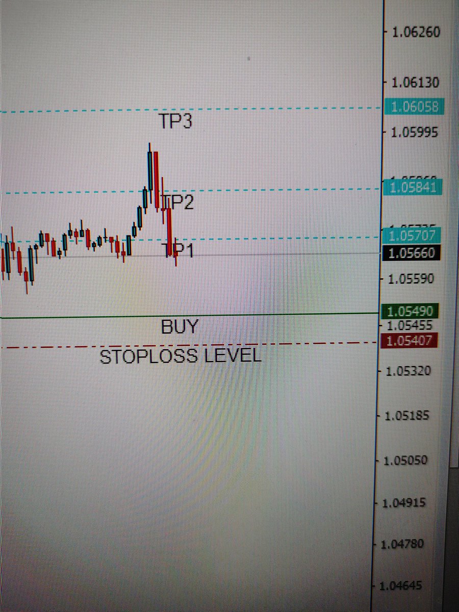 GOLD1026672's tweet photo. 本日も勝ちレース
ドル円　151.344 SELL
リカク　149.760
GOLD　2638 ＢＵＹ
リカク　2656  2667

毎日勝てるシグナル欲しくない
YouTube登録したら
LIVE配信みれるかもだぞ

https://t.co/DSo58gMl4k https://t.co/KfqNJP8Ftq