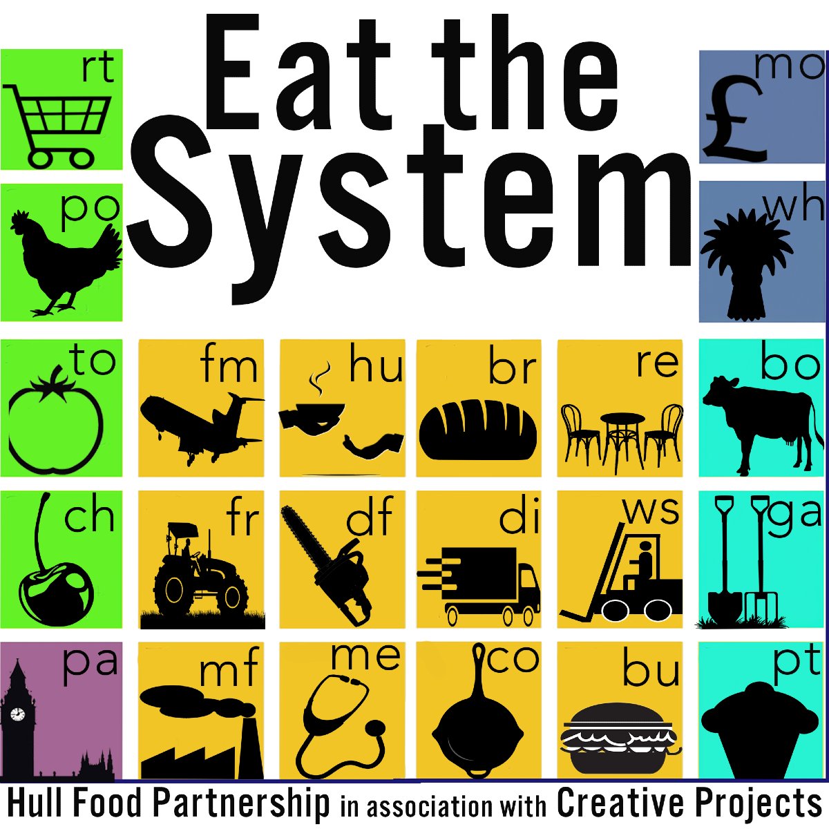 Hull Food Partnership tweet media