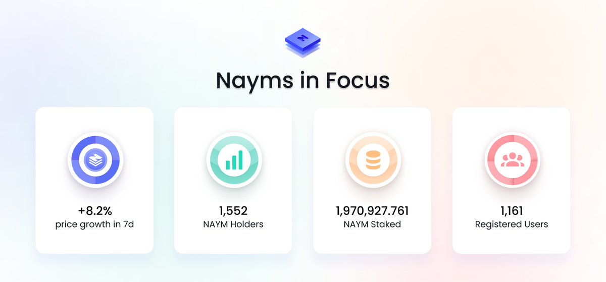 🧵 Wrapping up the week with <a href="/nayms/">NAYM</a>