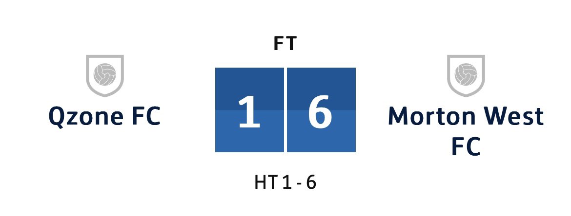 Qzone Football Club tweet media