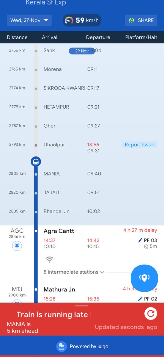 Harimohansharm2's tweet photo. @RailMinIndia need to be attention.

 Hello! Kerala Sf Exp has crossed Dhaulpur at 29 Nov 2024 13:56. Current running status: 4 h 27 m delay.
Track my train on the ixigo app: https://t.co/h8P2Z32oTs https://t.co/Ij87l9ZpA0
